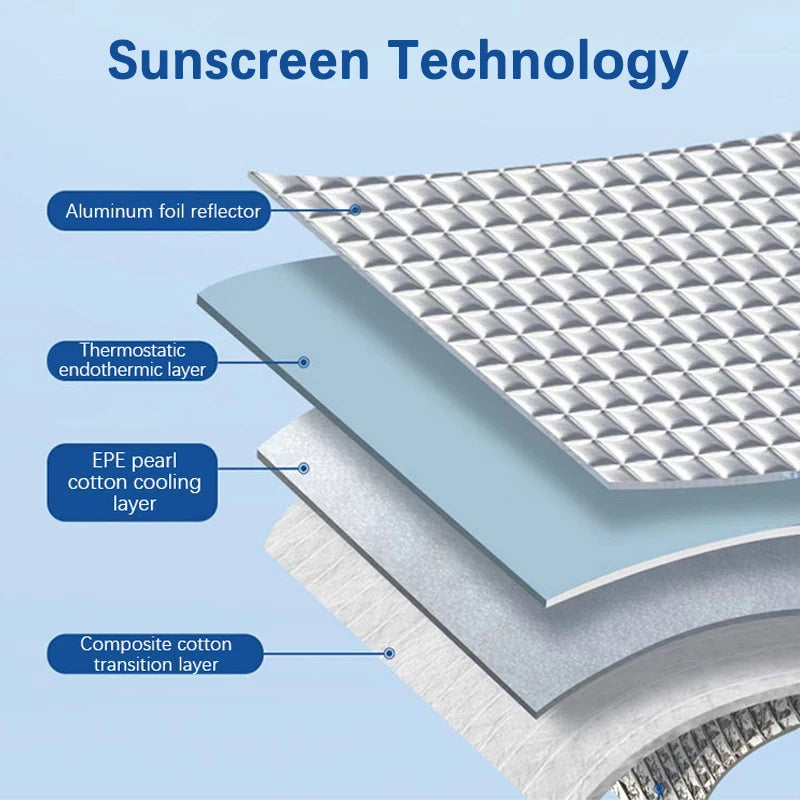 Full Coverage Sunshades for Haval Jolion (2020-2024) — Anti-UV Window & Windshield Protection