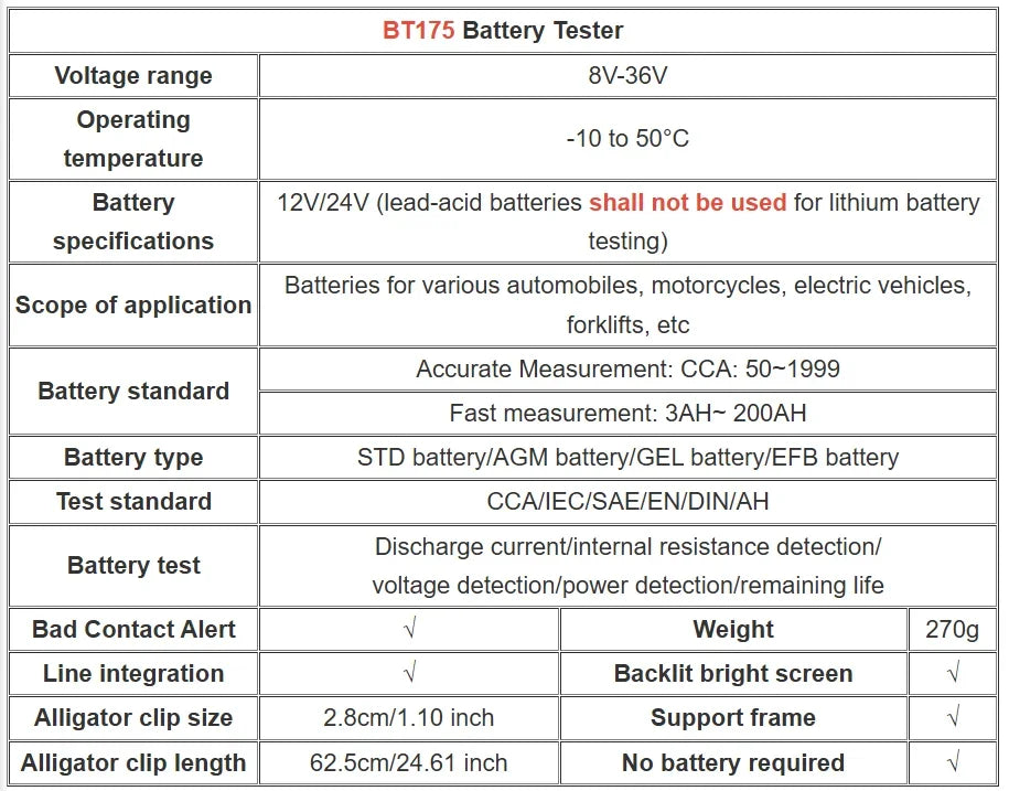 12V 24V Car Battery Tester Digital Automotive Load Tester 50-1999 CCA Battery Analyzer ANENG BT175 With Insulated Alligator Clip