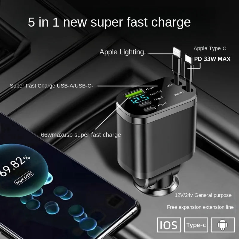 5-in-1 Car Charger | PD Fast Charging + Retractable Cable